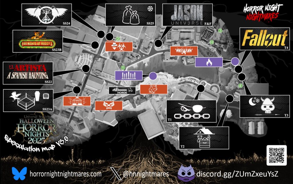 Halloween Horror Nights speculation