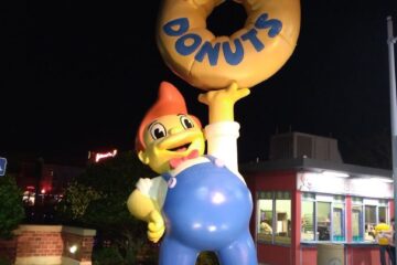 Simpsons Land Universal Studios