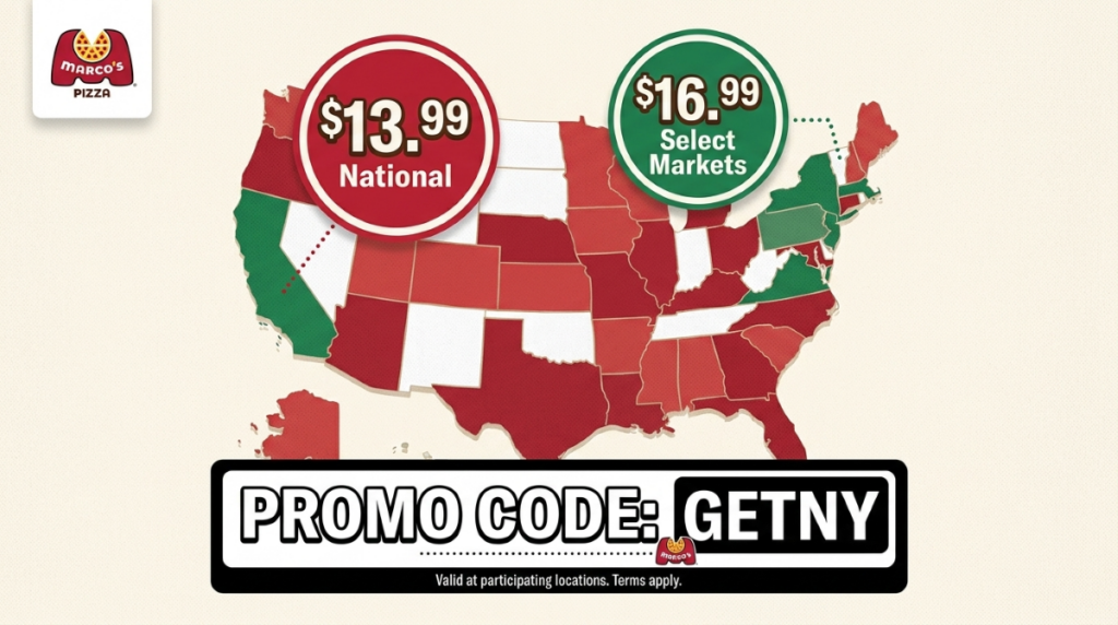 Promotional map for Marco's Pizza showing national price $13.99 and select markets $16.99, with promo code GETNY at the bottom.