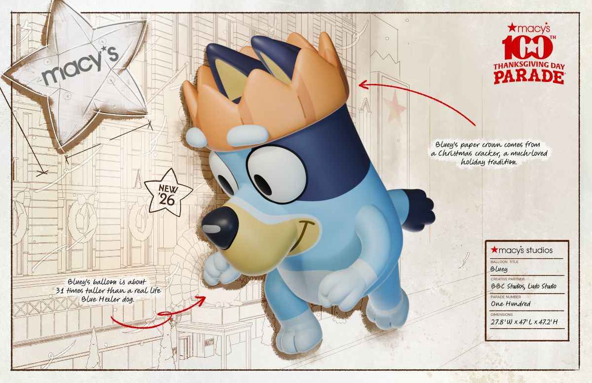 New Bluey Parade Balloon revealed for 100th Macy's Parade